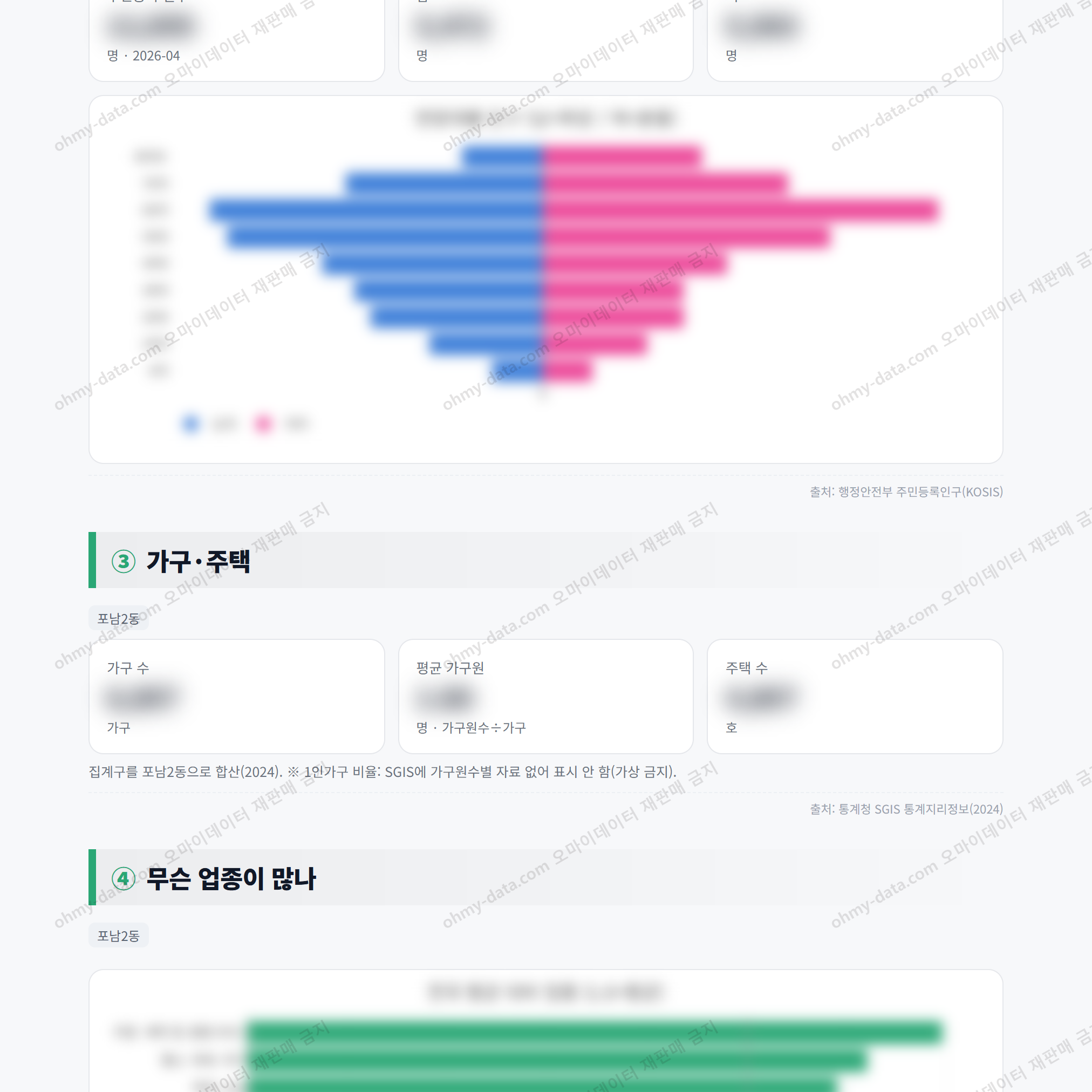 포남2동 포남2동_맛보기_2.png