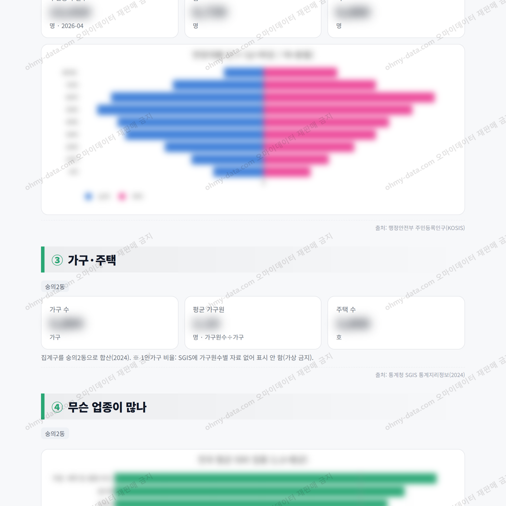 숭의2동 숭의2동_맛보기_2.png
