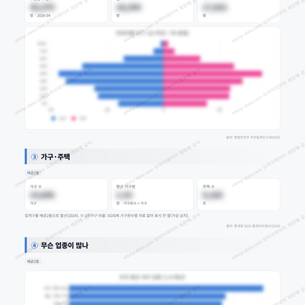 배곧2동 배곧2동_맛보기_2.png
