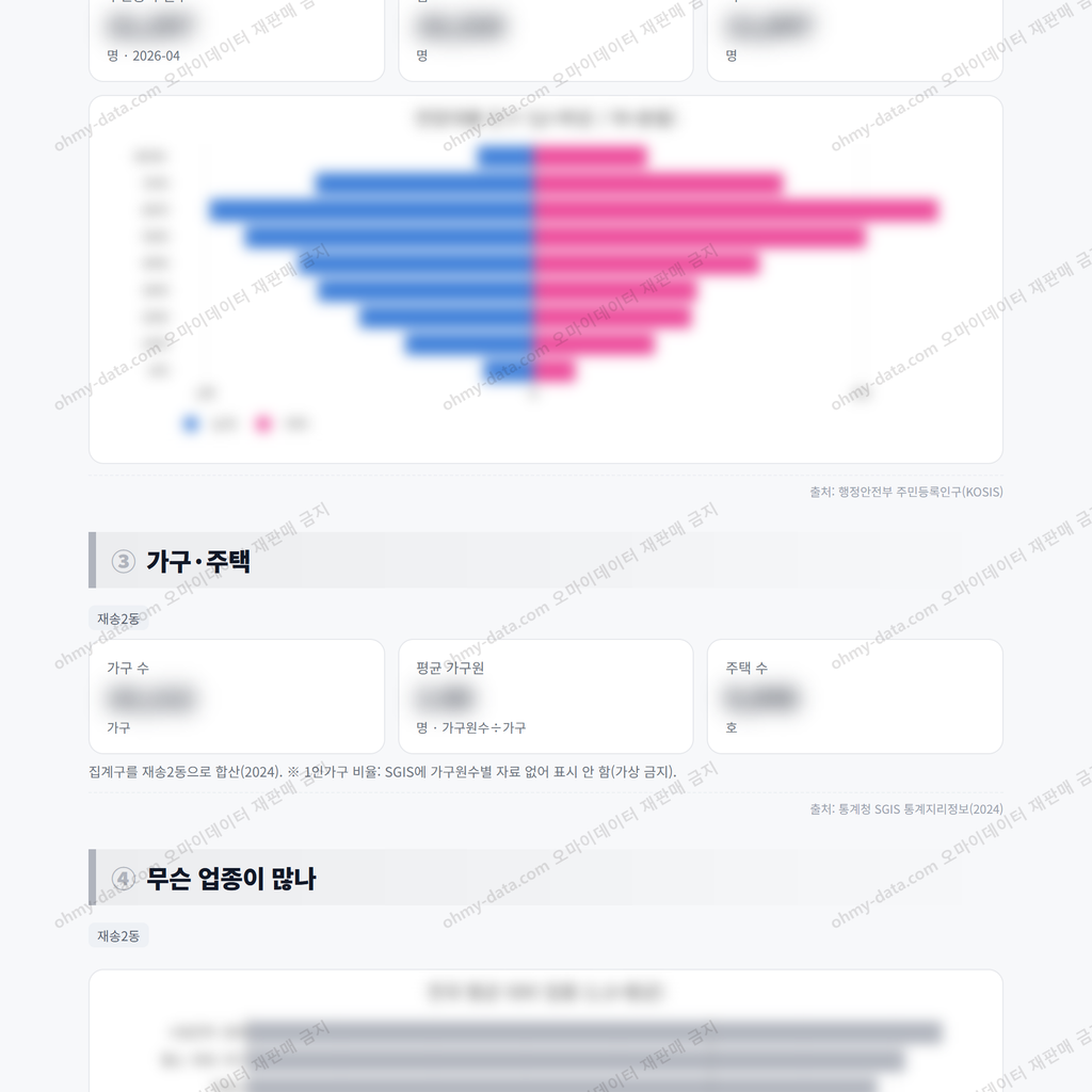재송2동 재송2동_맛보기_2.png