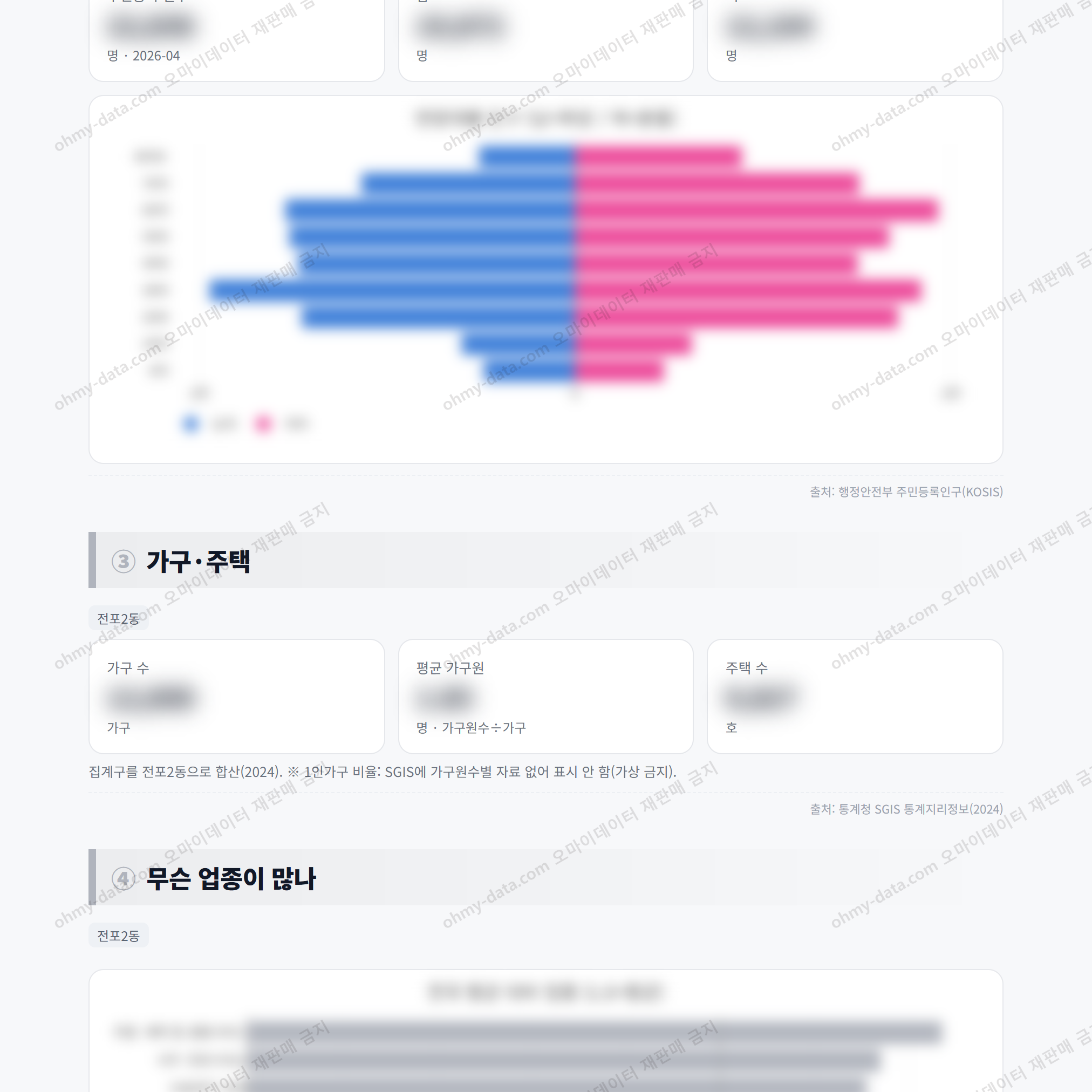 전포2동 전포2동_맛보기_2.png