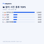 인후2동 맛보기 2/4