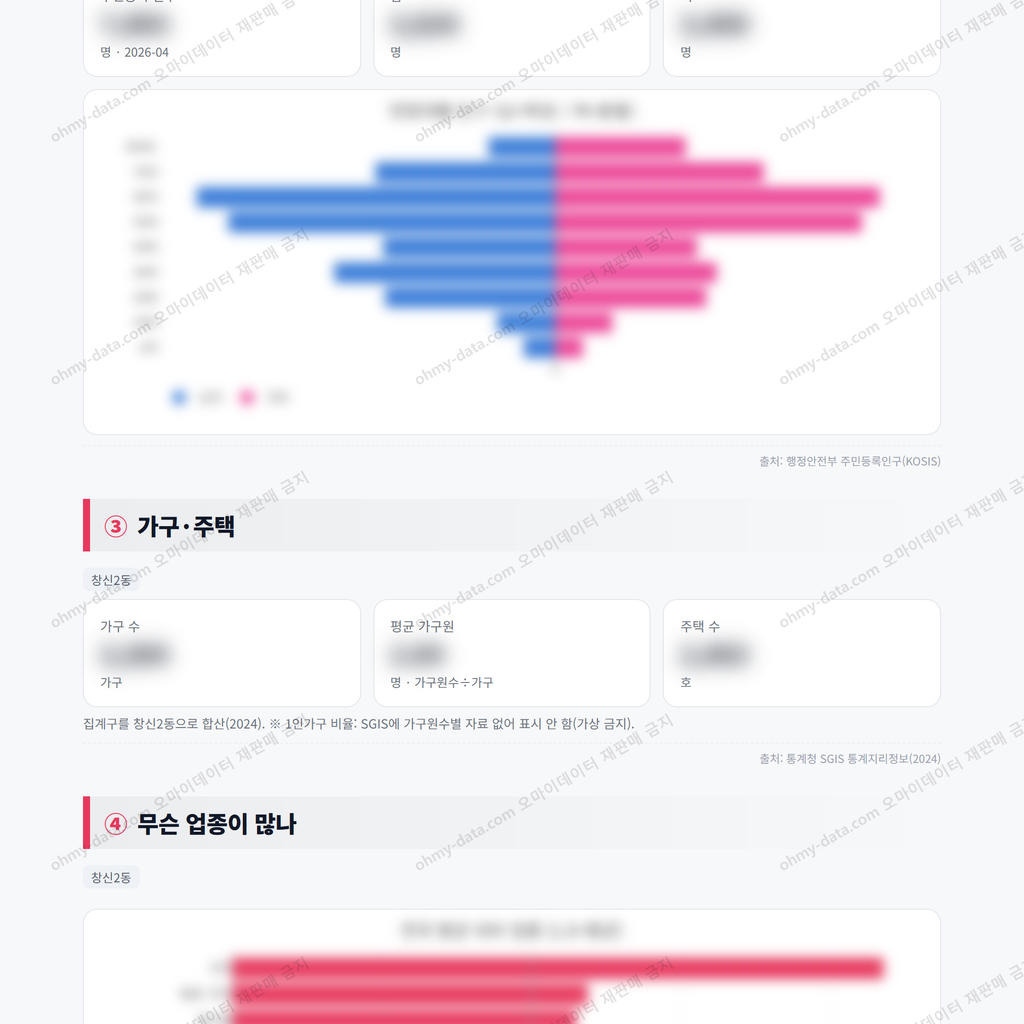 창신2동 창신2동_맛보기_2.png