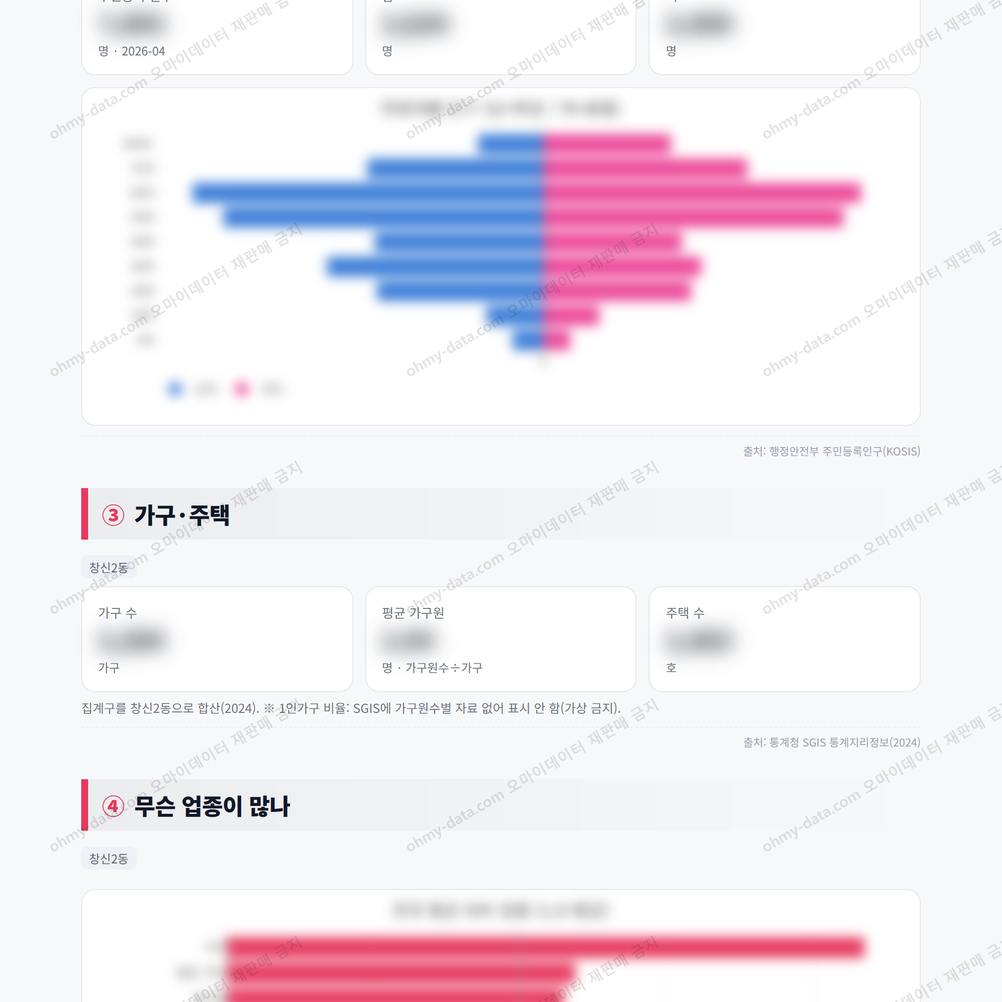 창신2동 창신2동_맛보기_2.png