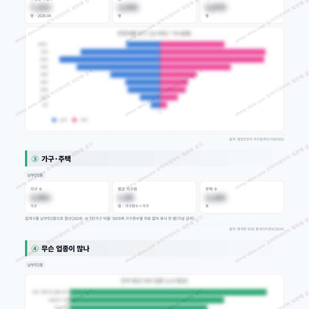 남부민2동 남부민2동_맛보기_2.png
