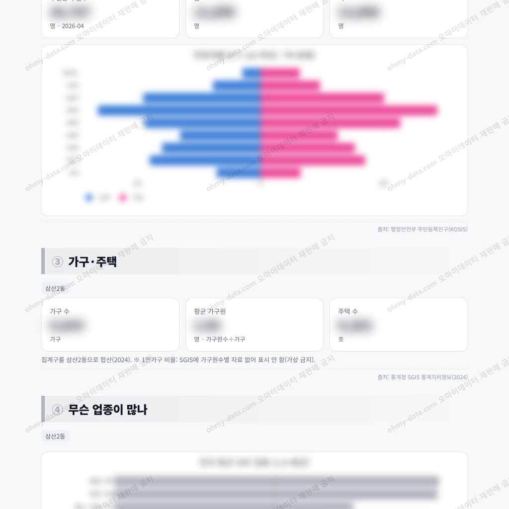 삼산2동 삼산2동_맛보기_2.png