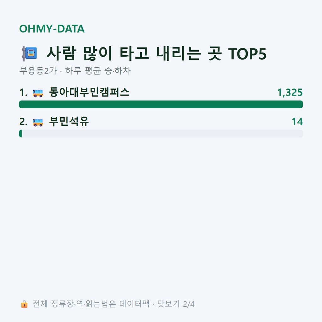 부용동2가 맛보기