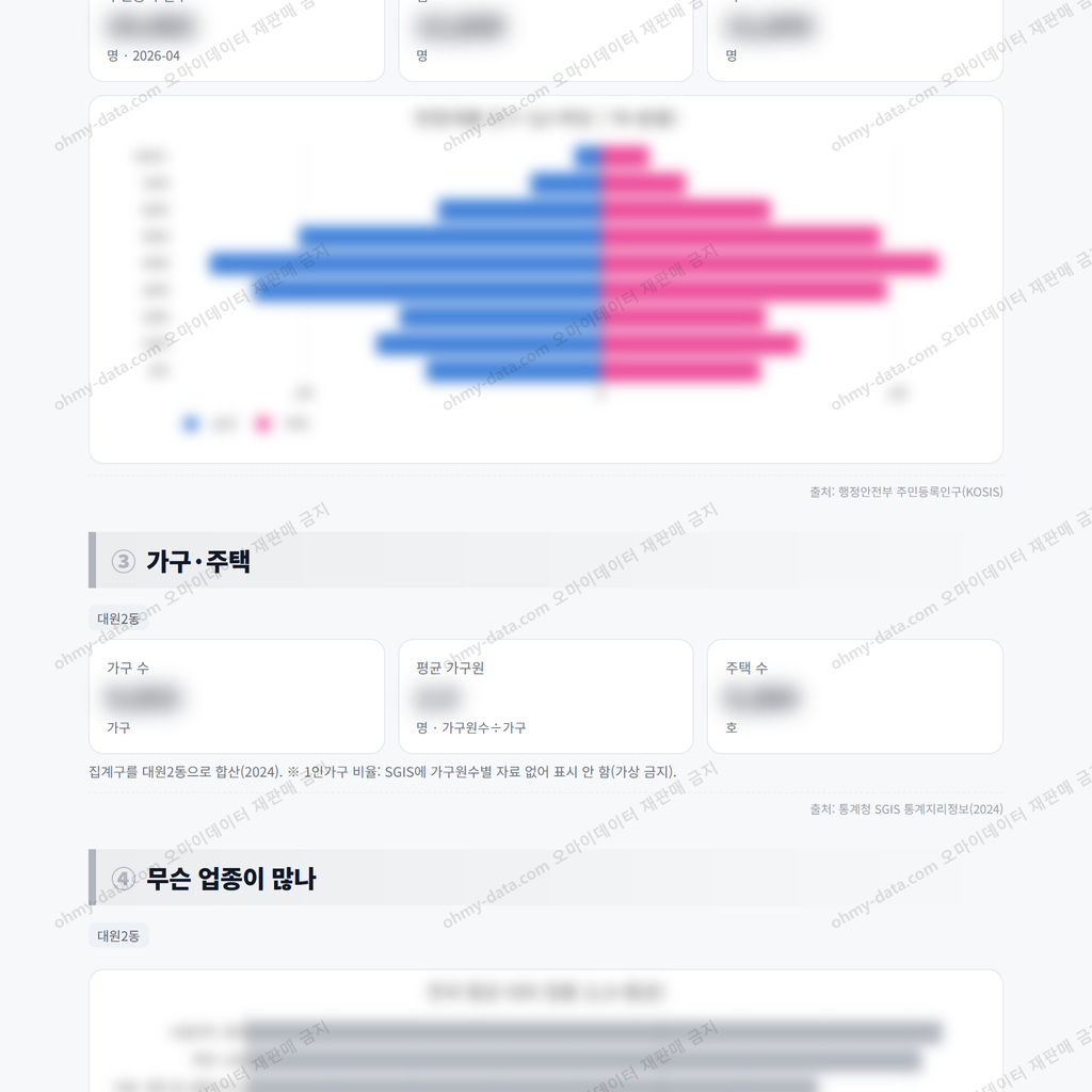 대원2동 대원2동_맛보기_2.png