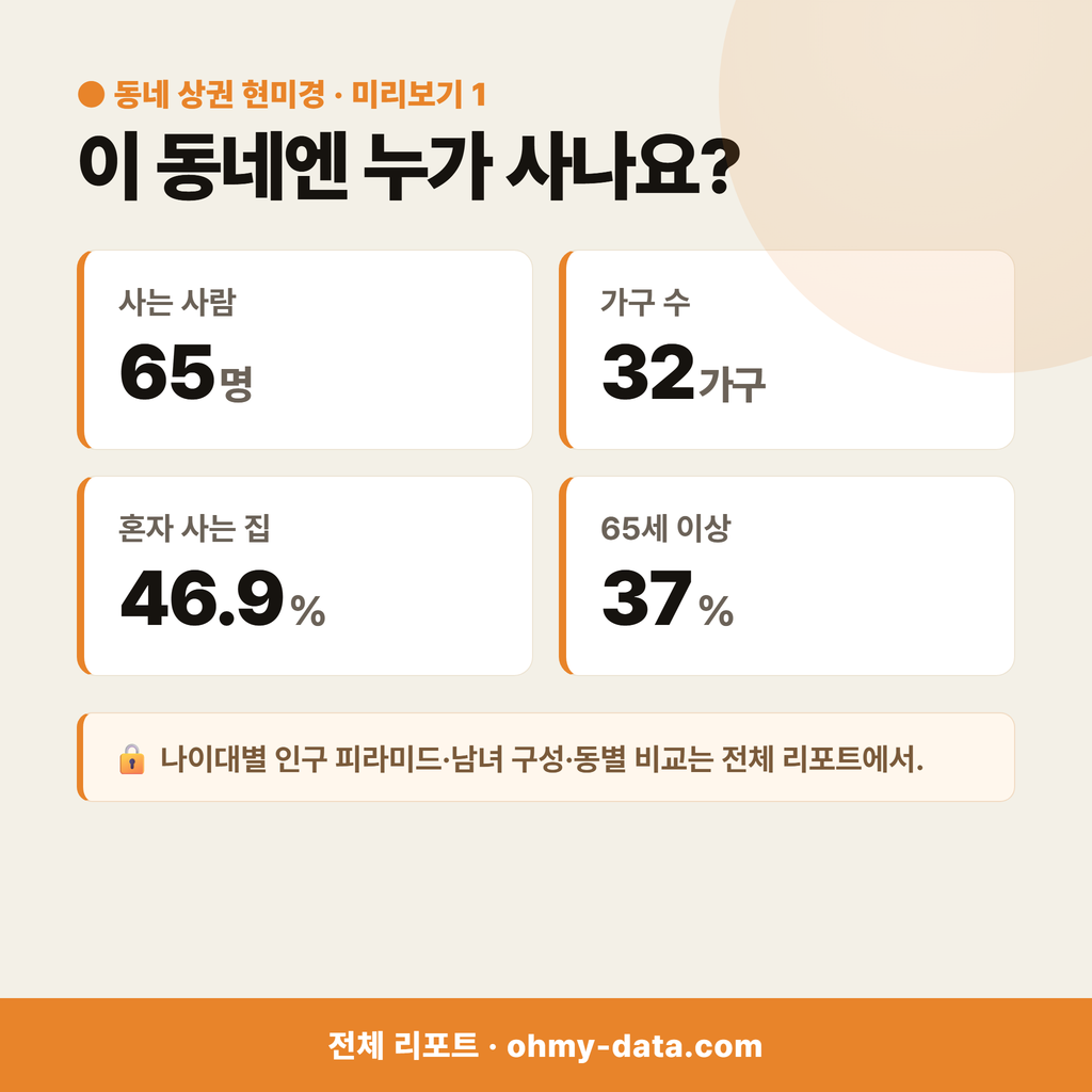 중앙로2가 중앙로2가_맛보기_2.png
