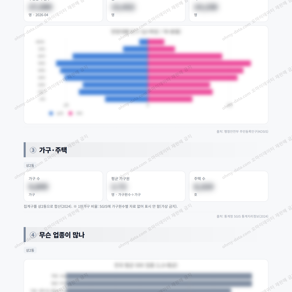상2동 상2동_맛보기_2.png