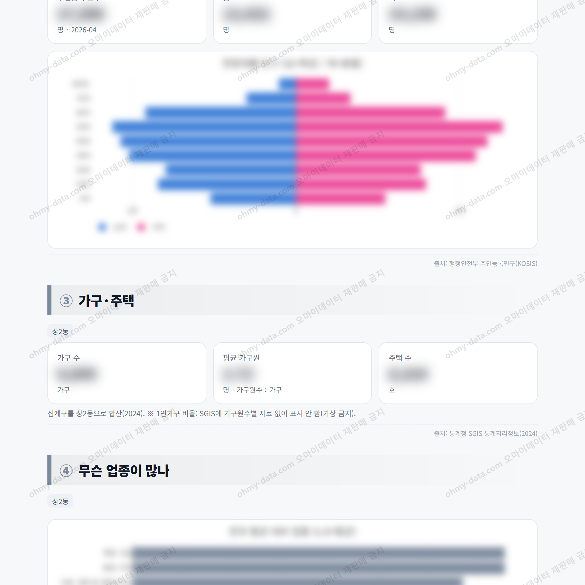 상2동 상2동_맛보기_2.png