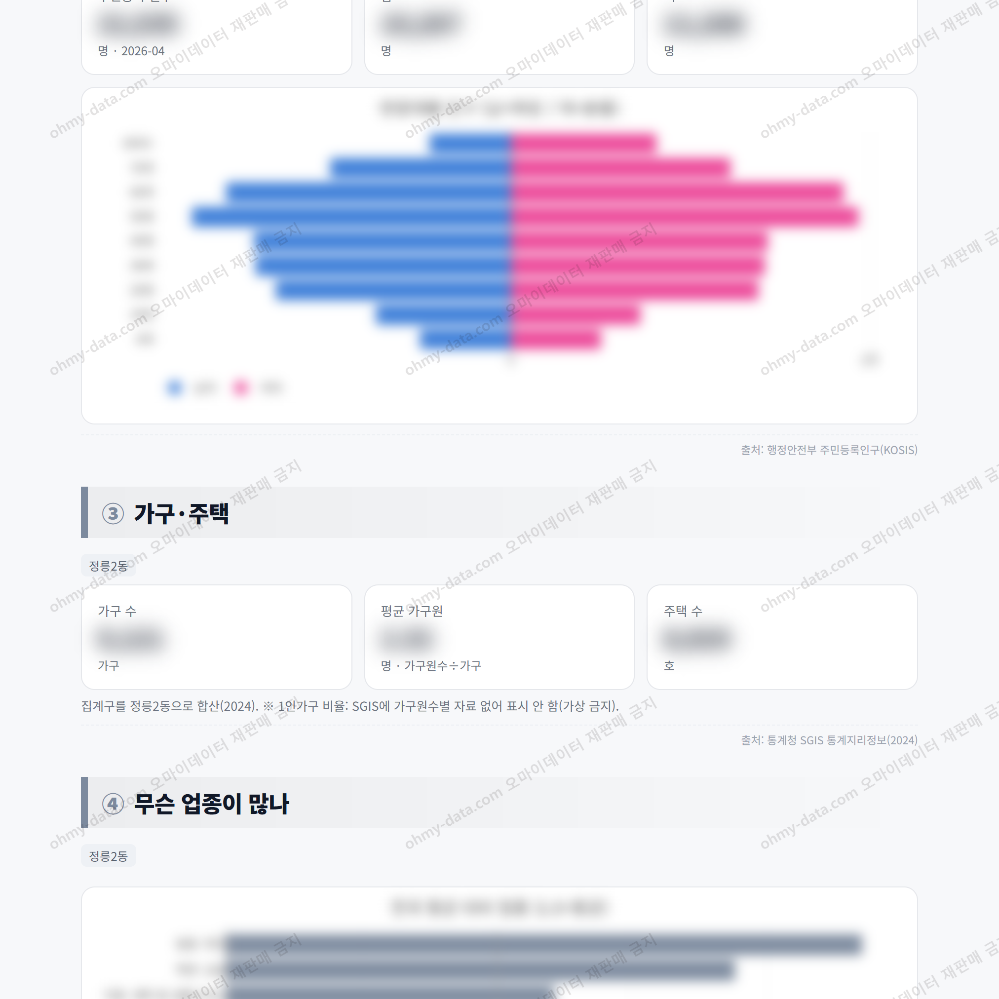 정릉2동 정릉2동_맛보기_2.png
