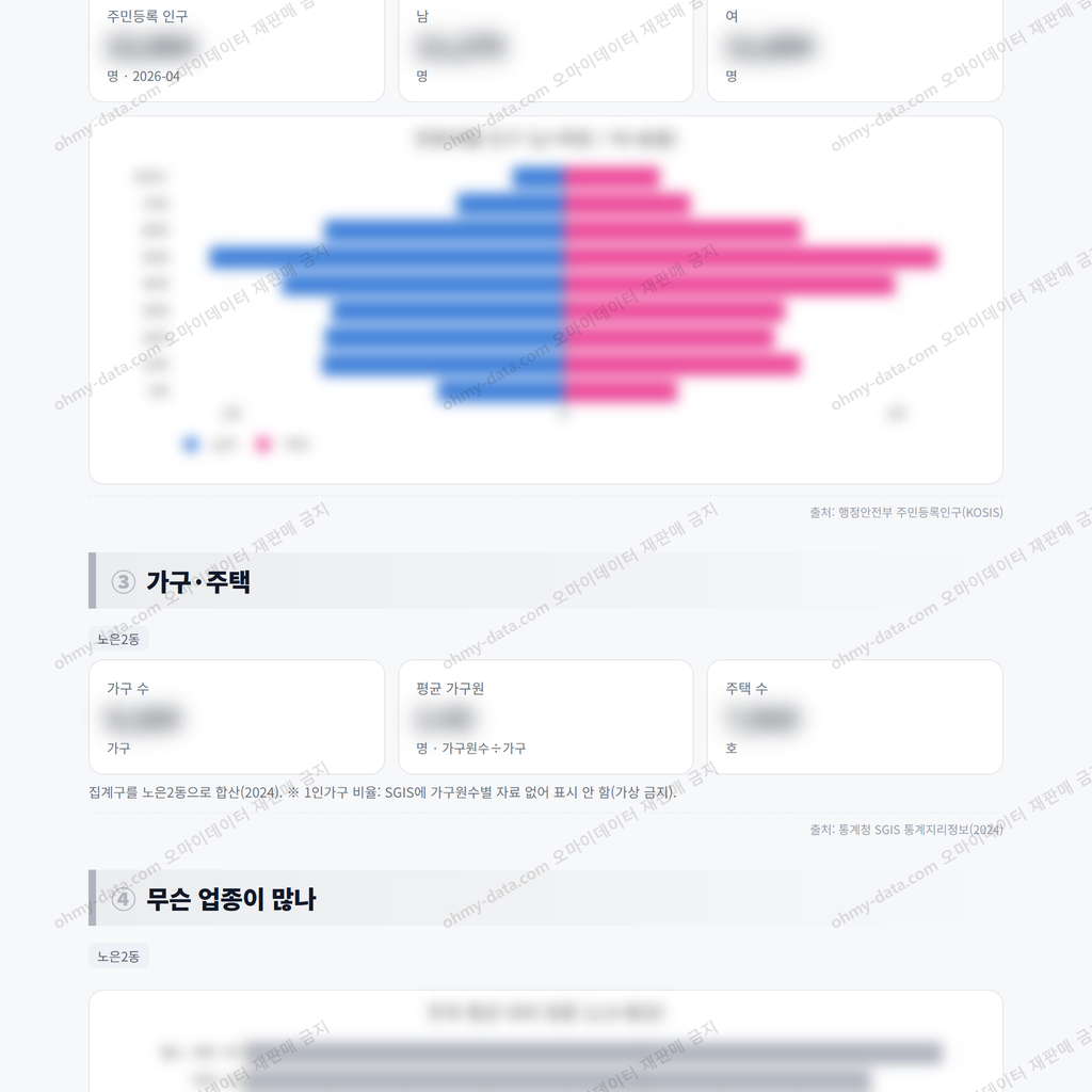 노은2동 노은2동_맛보기_2.png