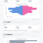 태평2동 태평2동_맛보기_2.png