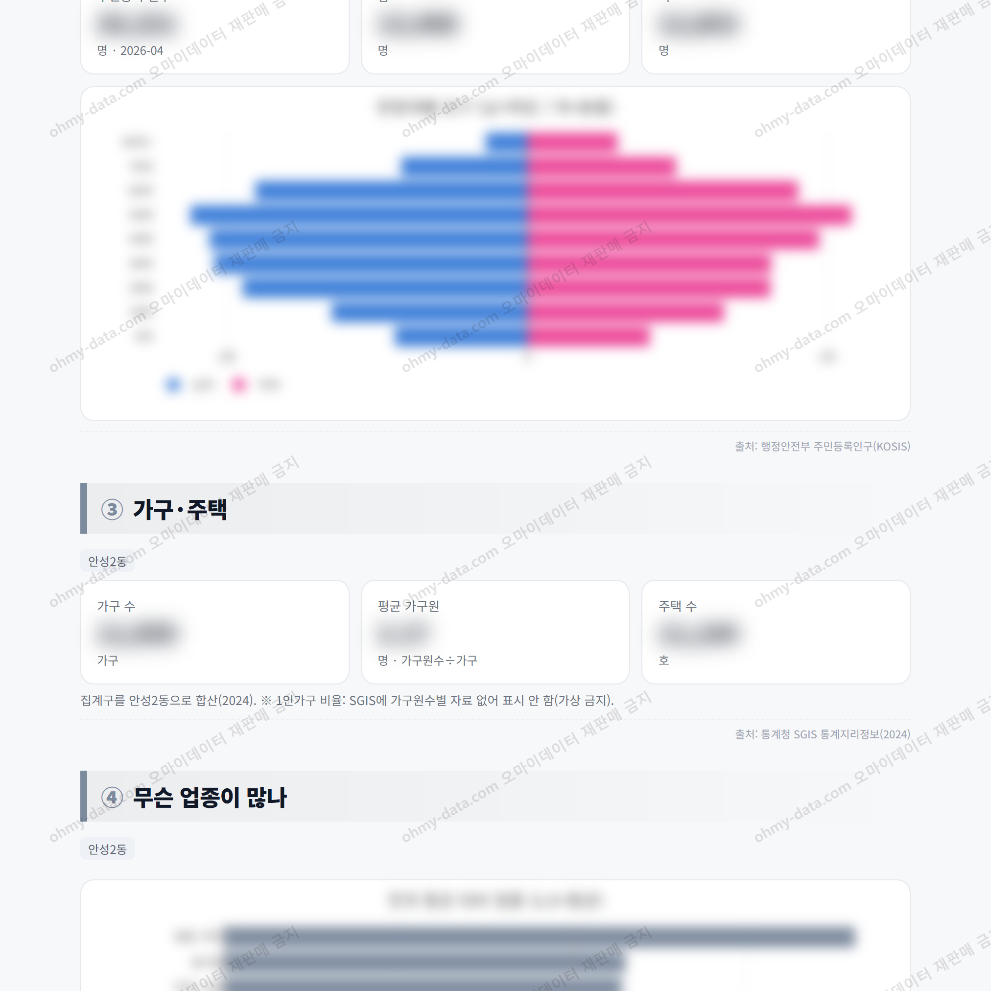 안성2동 안성2동_맛보기_2.png