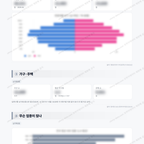 남가좌2동 남가좌2동_맛보기_2.png