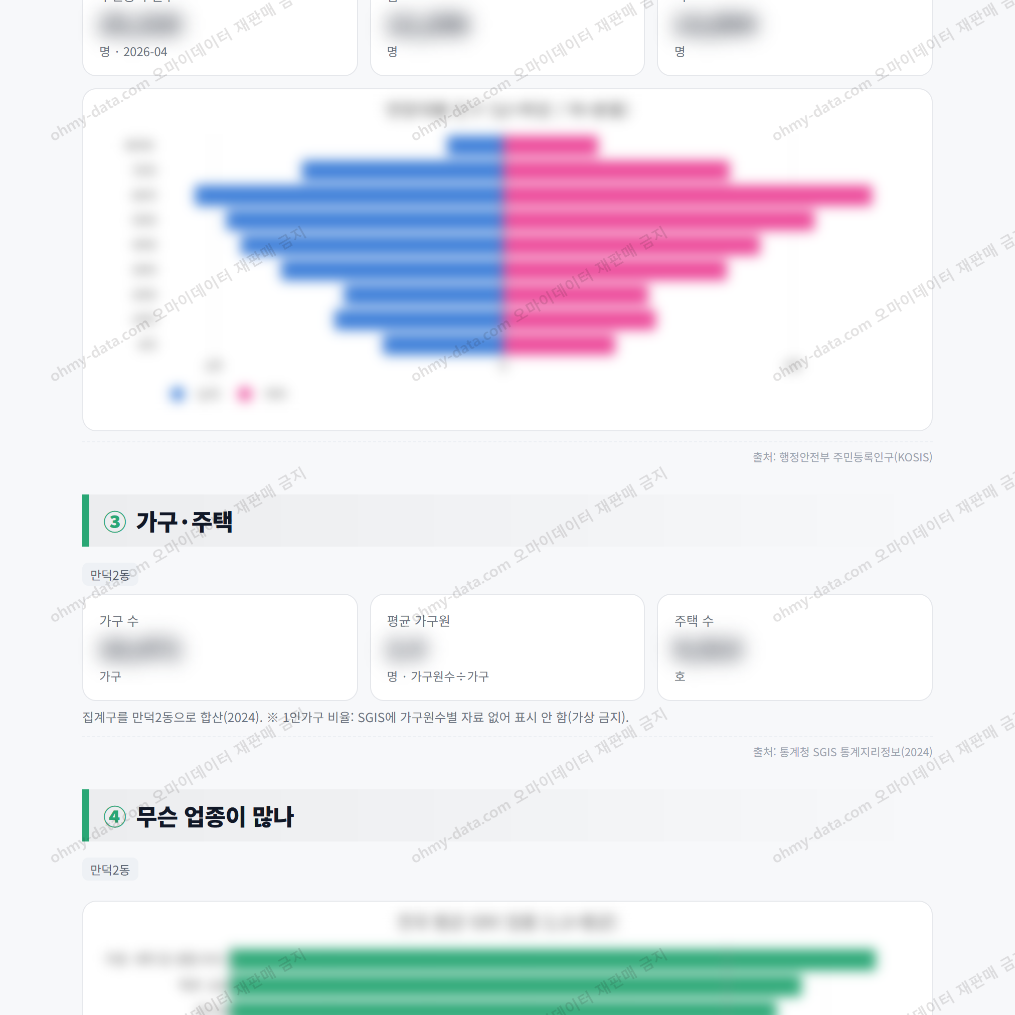 만덕2동 만덕2동_맛보기_2.png