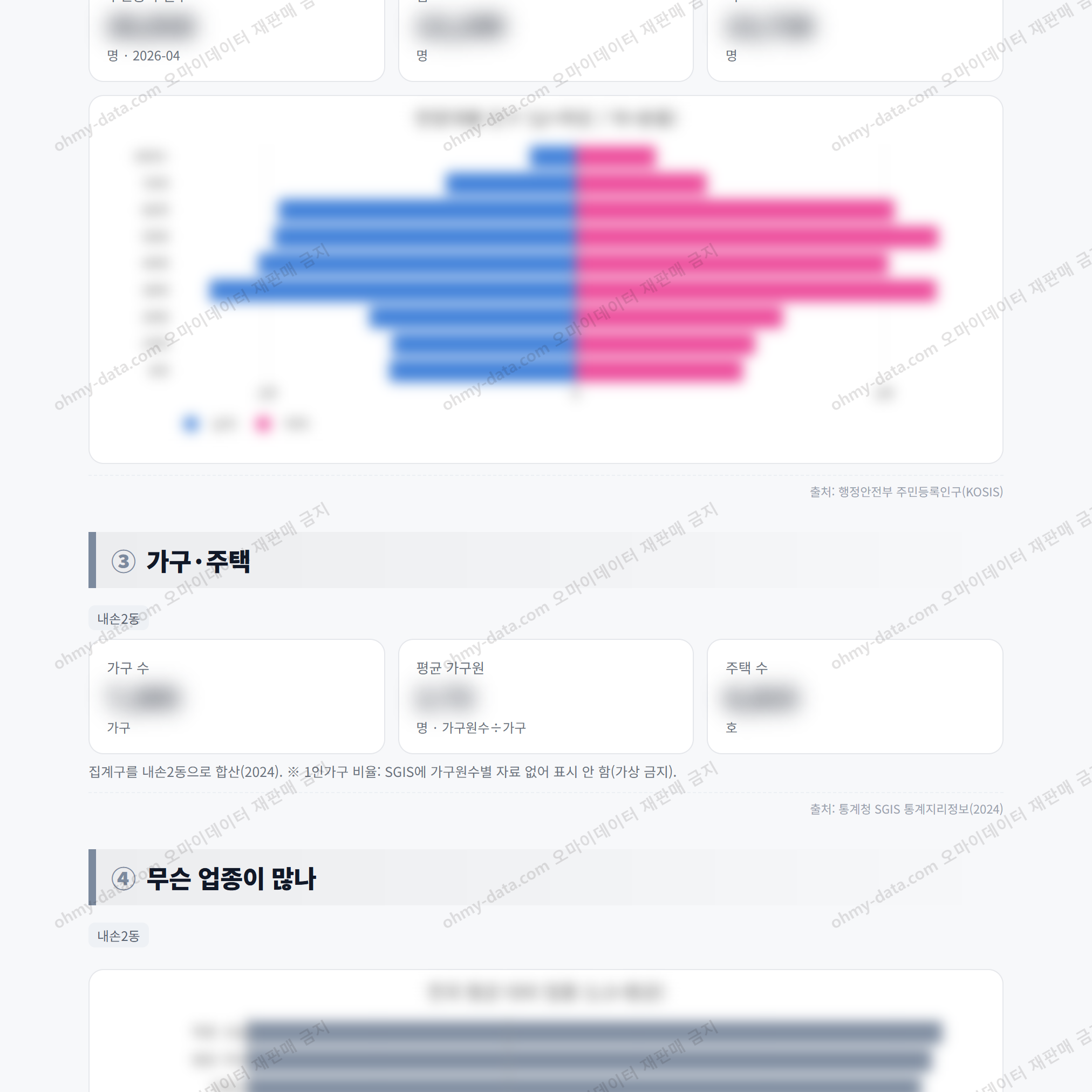 내손2동 내손2동_맛보기_2.png