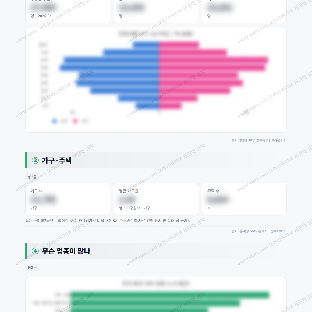 창2동 창2동_맛보기_2.png