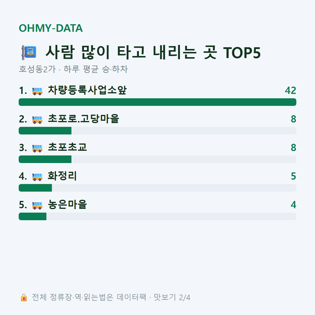 호성동2가 맛보기