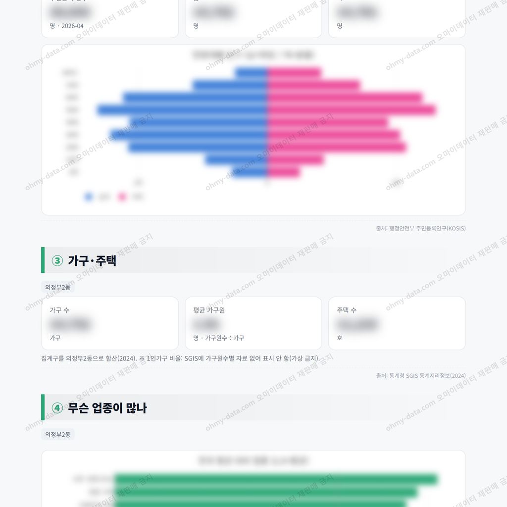 의정부2동 의정부2동_맛보기_2.png