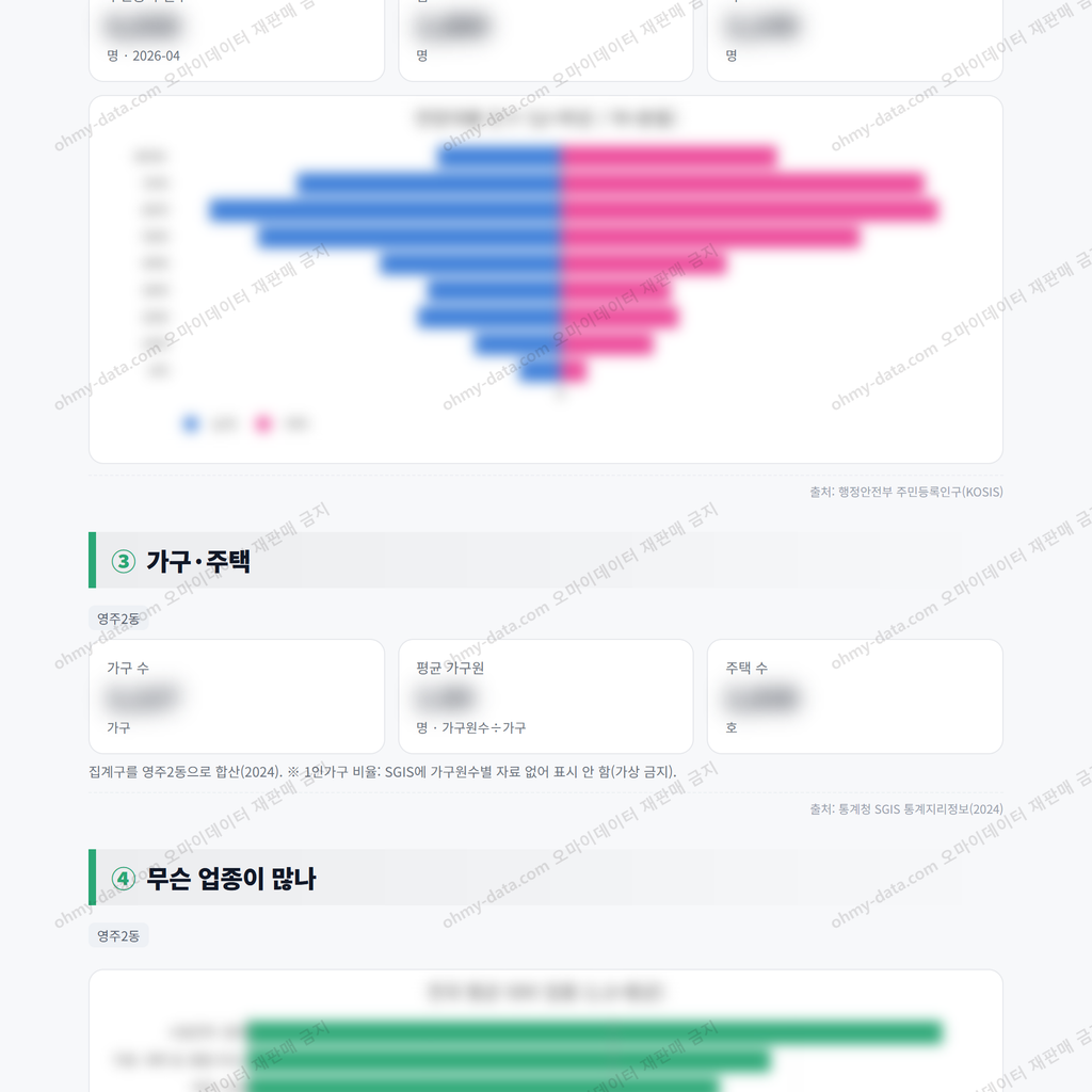 영주2동 영주2동_맛보기_2.png