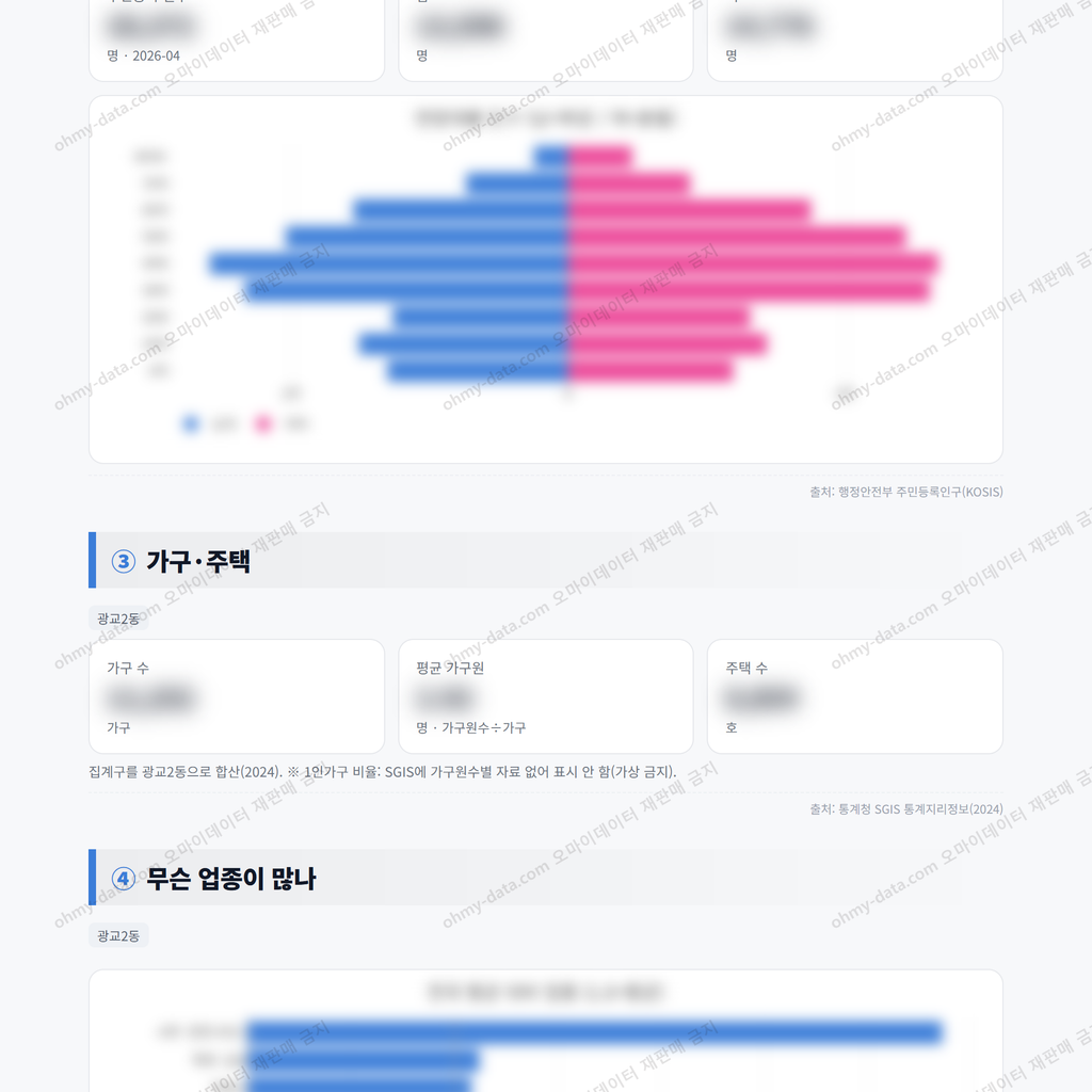 광교2동 광교2동_맛보기_2.png