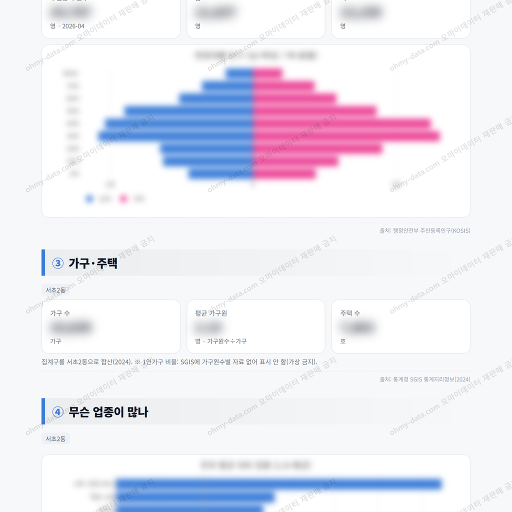 서초2동 서초2동_맛보기_2.png