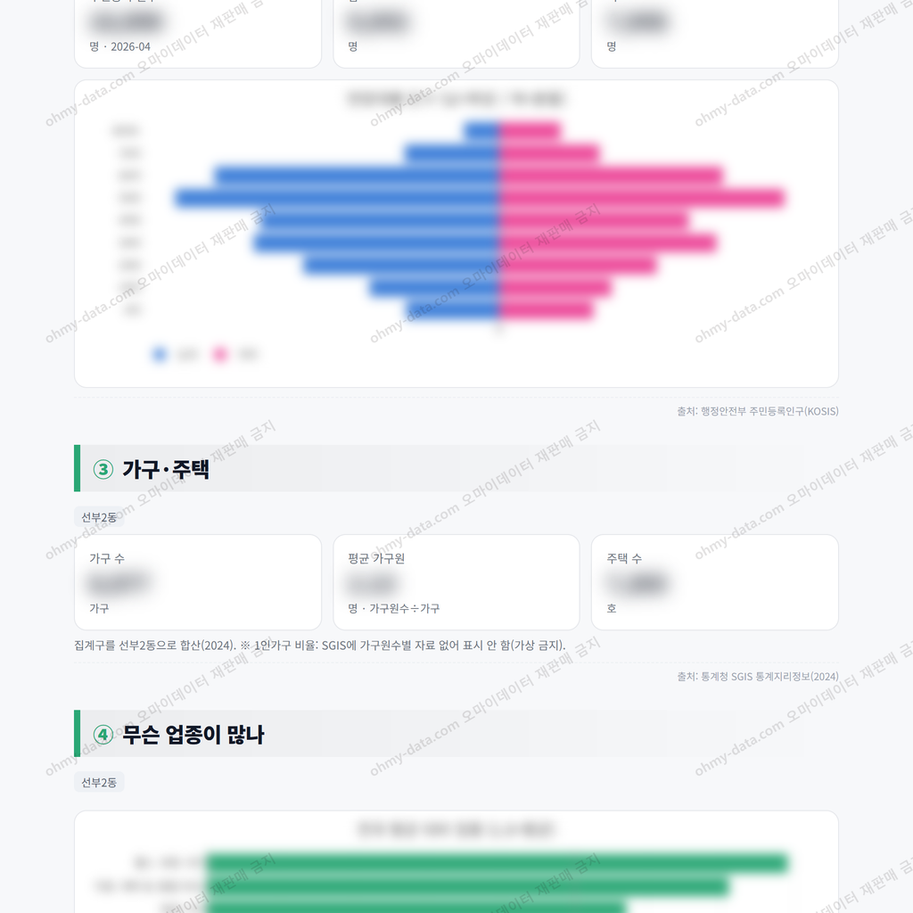선부2동 선부2동_맛보기_2.png