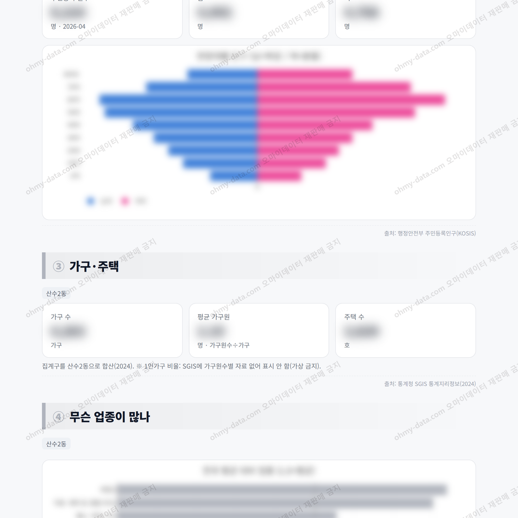 산수2동 산수2동_맛보기_2.png