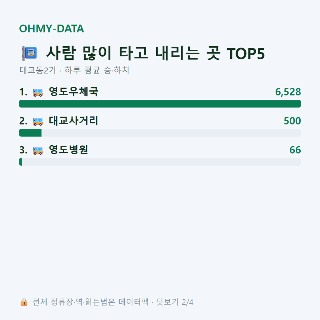 대교동2가 맛보기