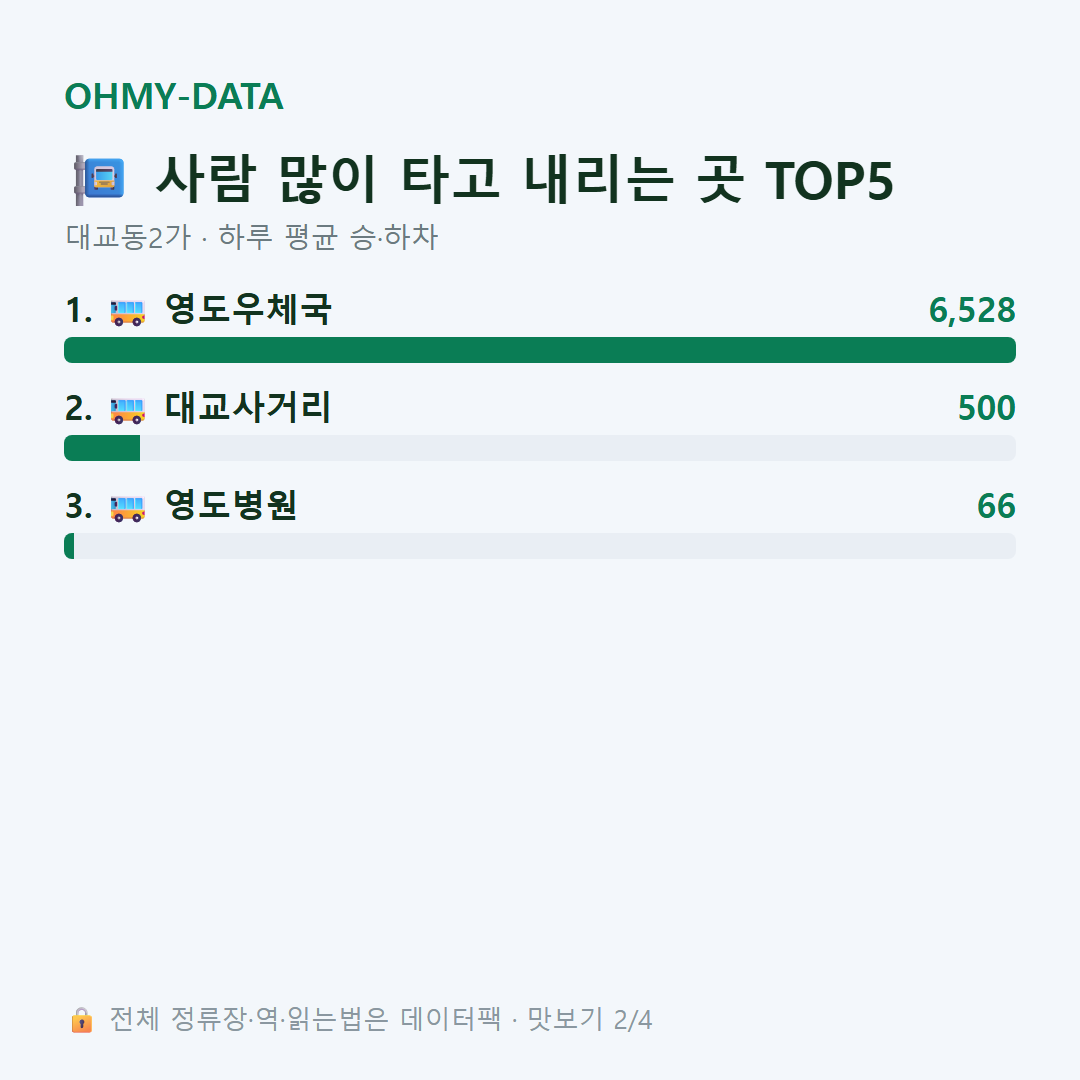 대교동2가 맛보기