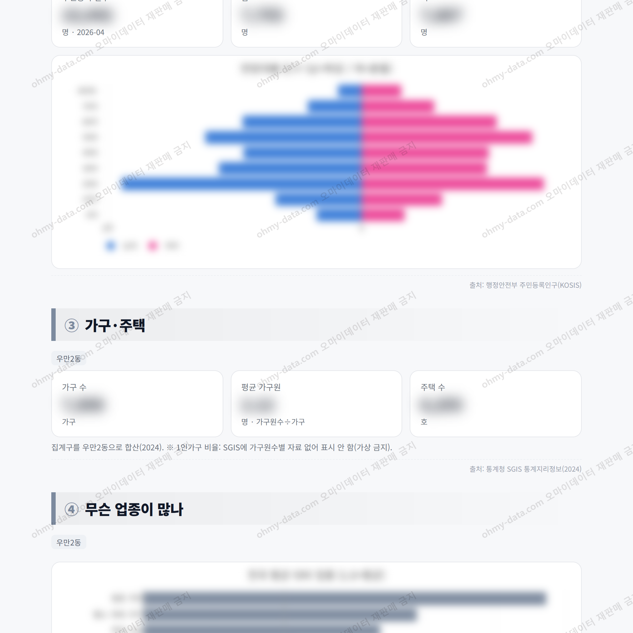 우만2동 우만2동_맛보기_2.png