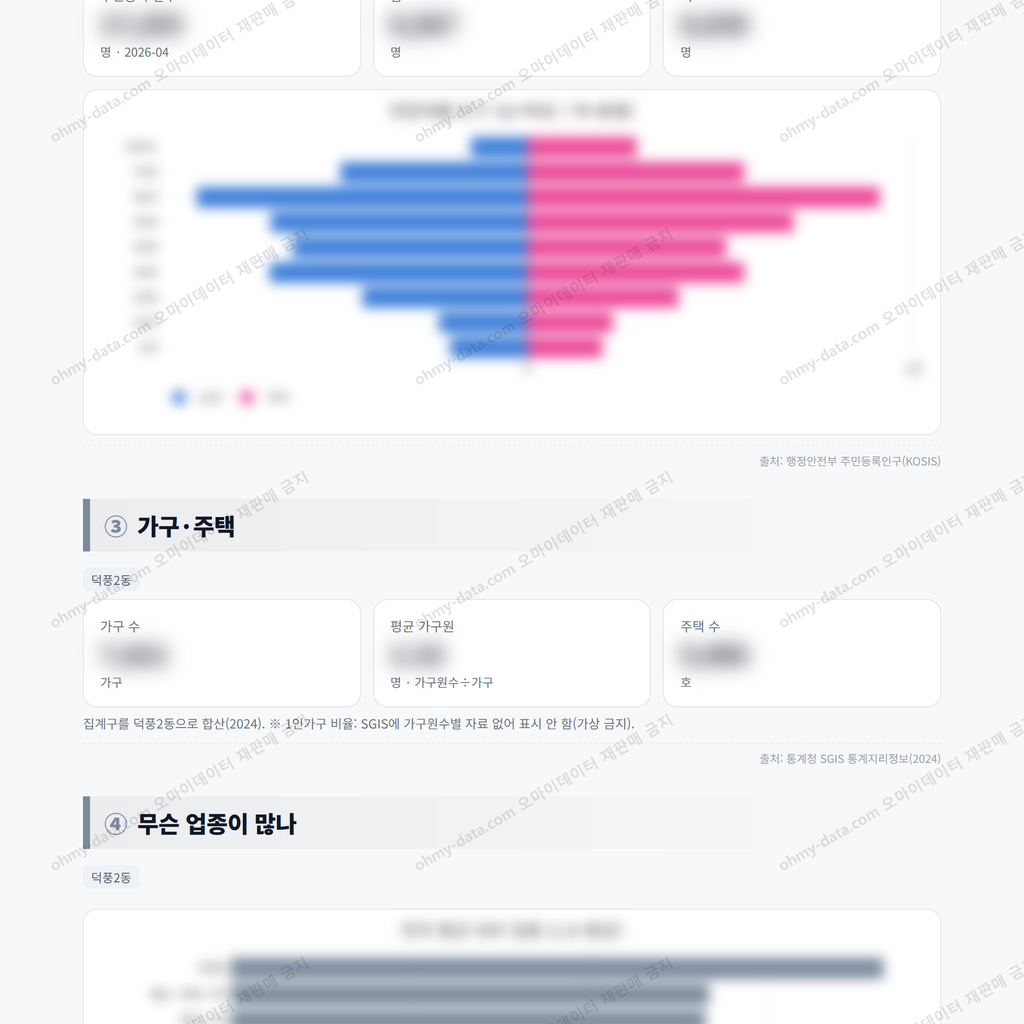 덕풍2동 덕풍2동_맛보기_2.png