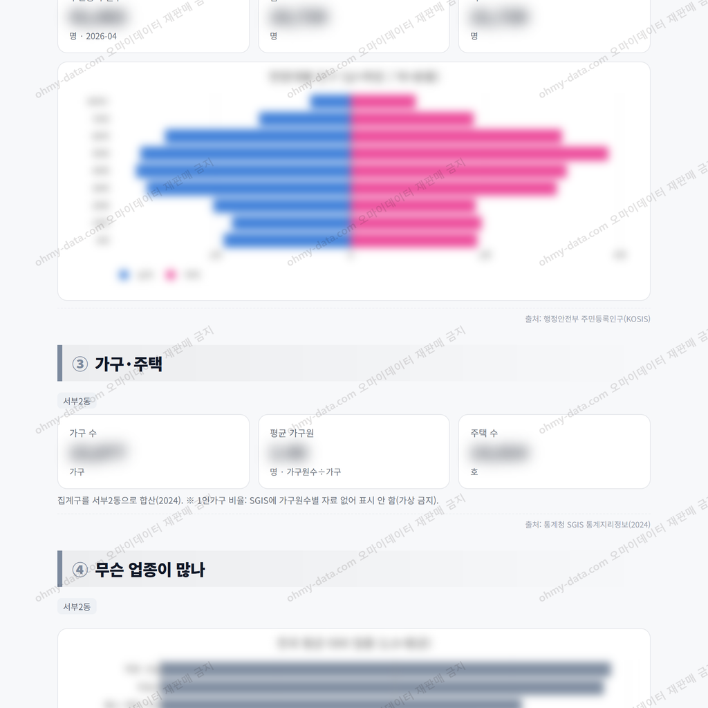 서부2동 서부2동_맛보기_2.png