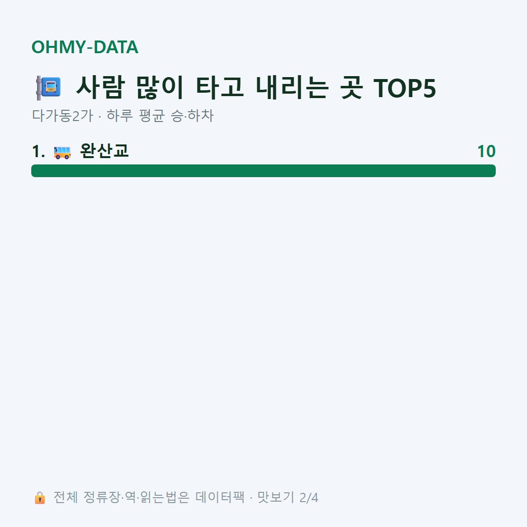 다가동2가 맛보기