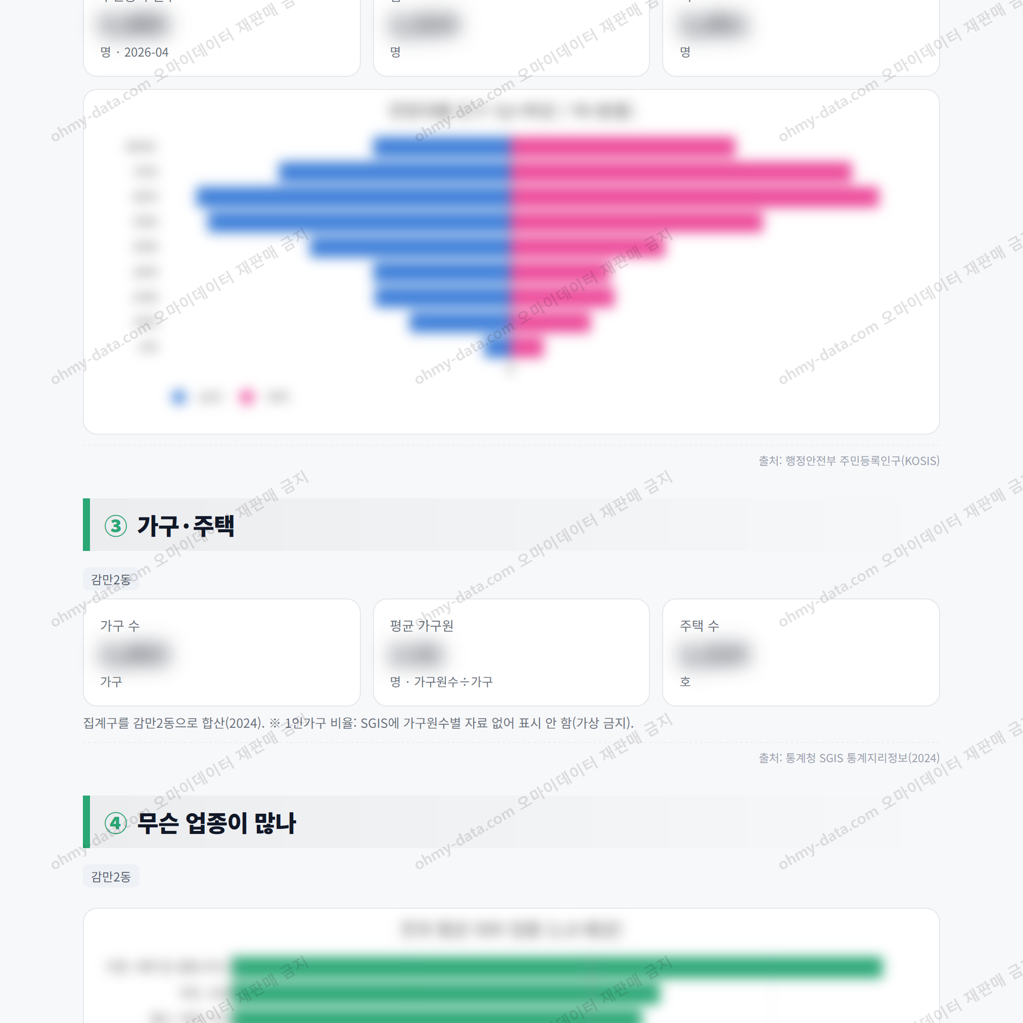 감만2동 감만2동_맛보기_2.png