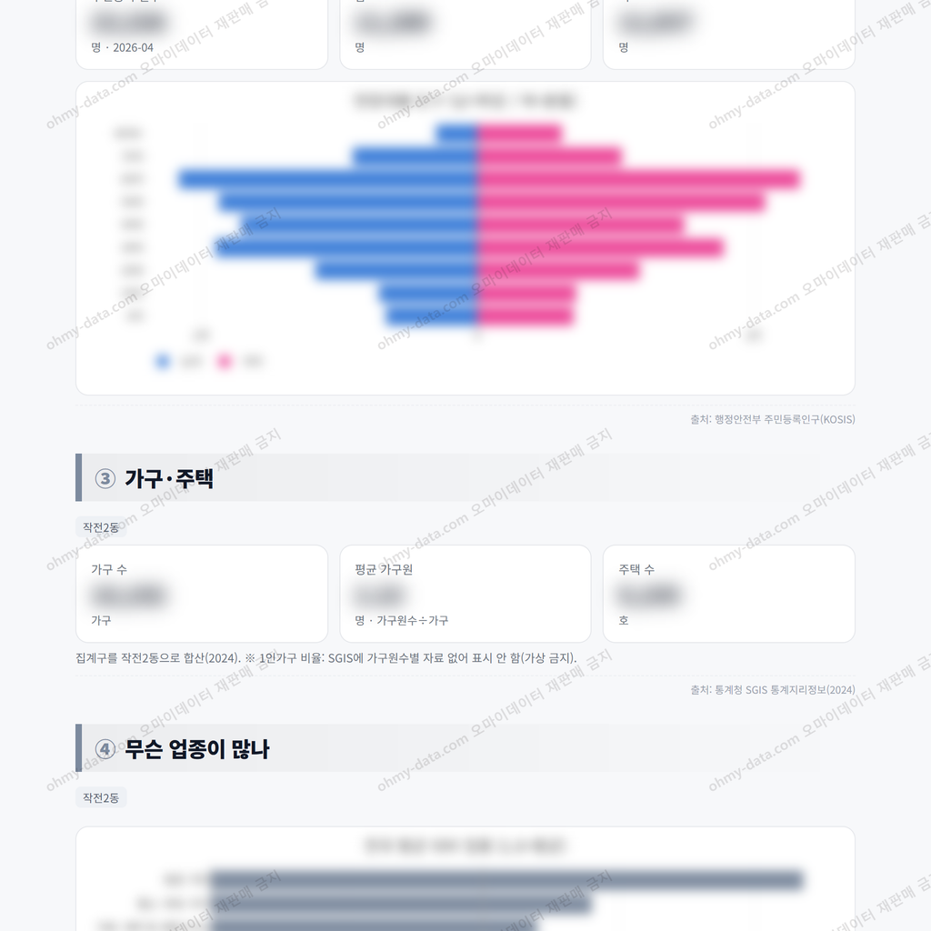 작전2동 작전2동_맛보기_2.png