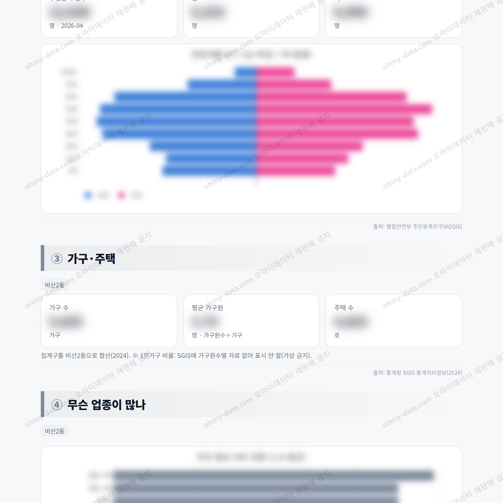 비산2동 비산2동_맛보기_2.png