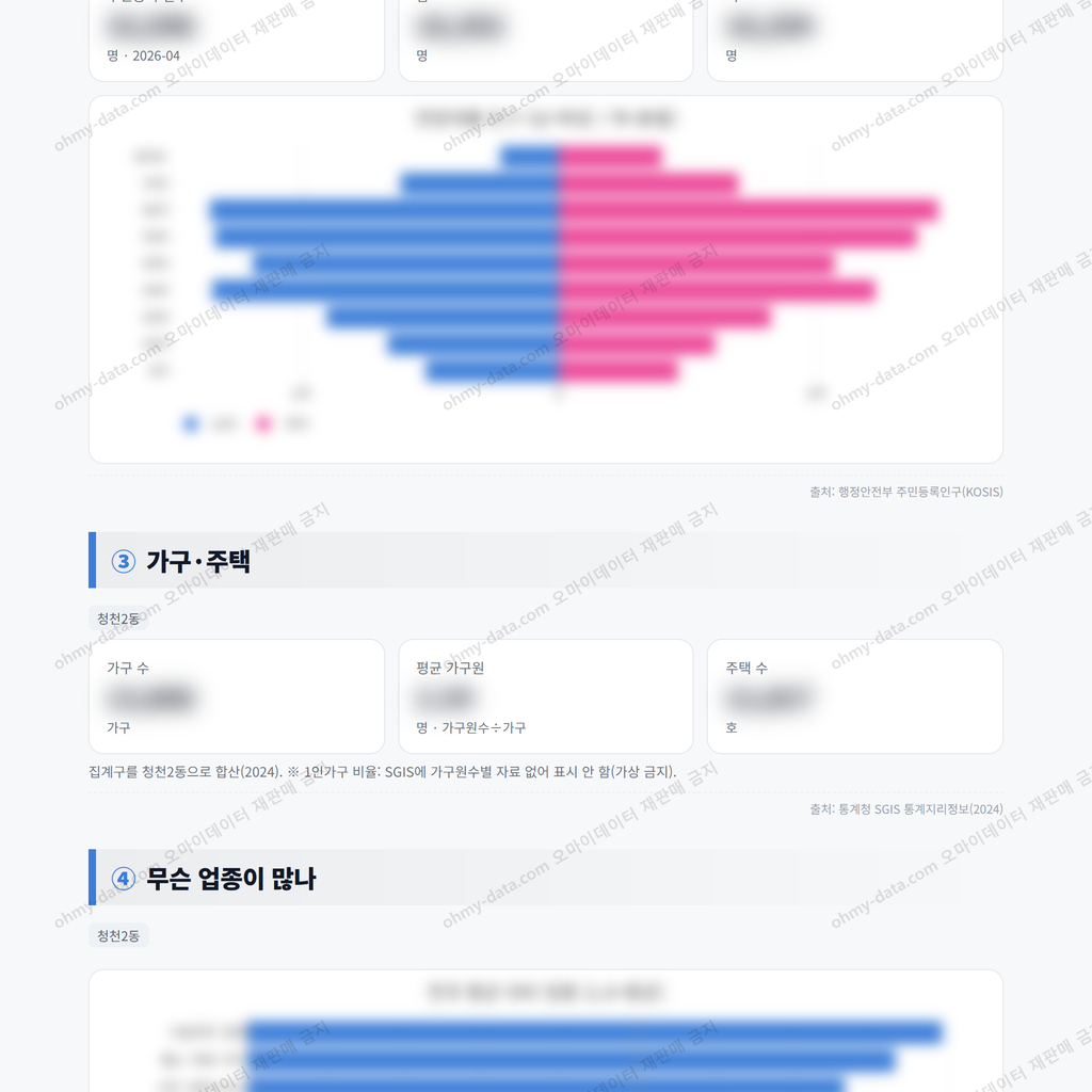 청천2동 청천2동_맛보기_2.png