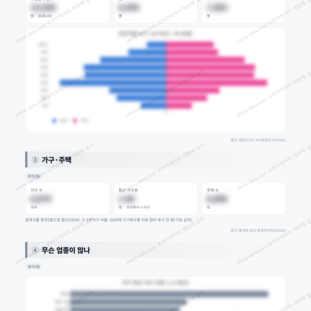 정자2동 정자2동_맛보기_2.png