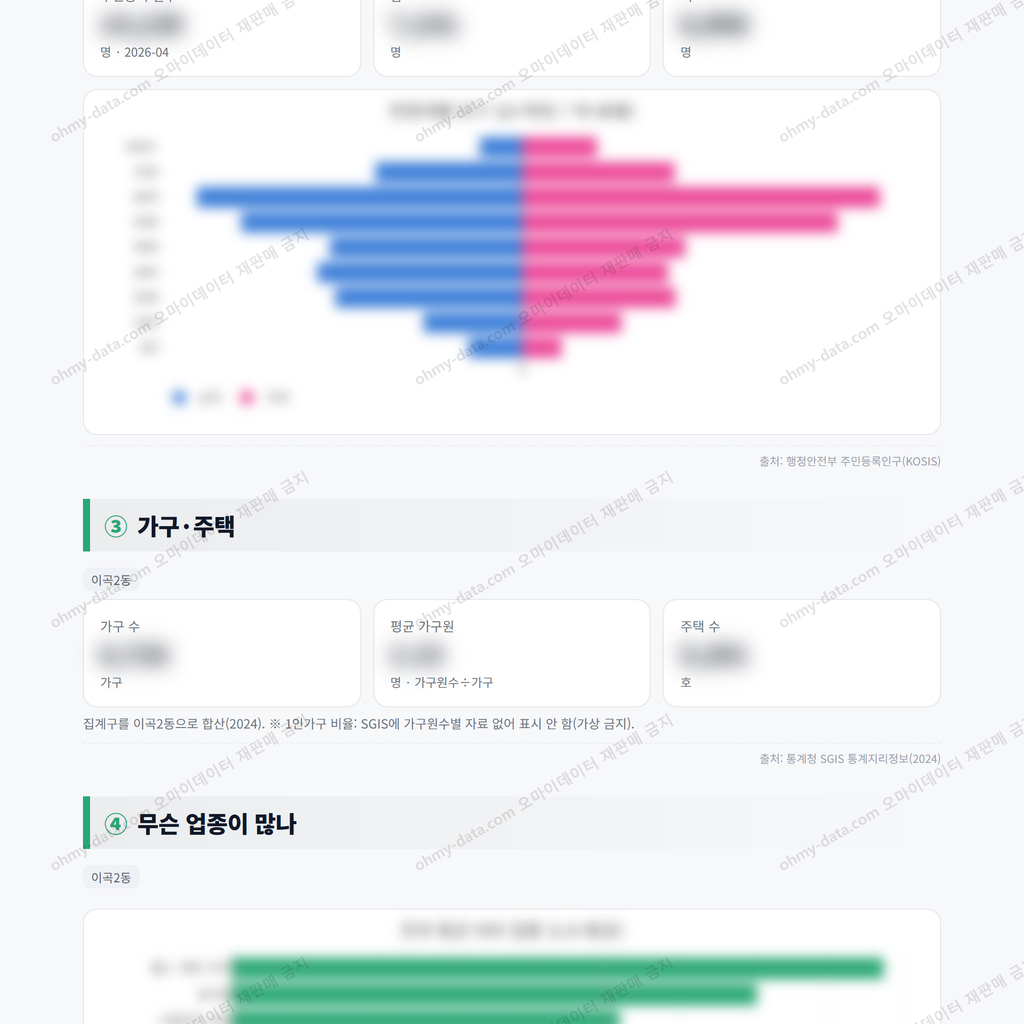 이곡2동 이곡2동_맛보기_2.png