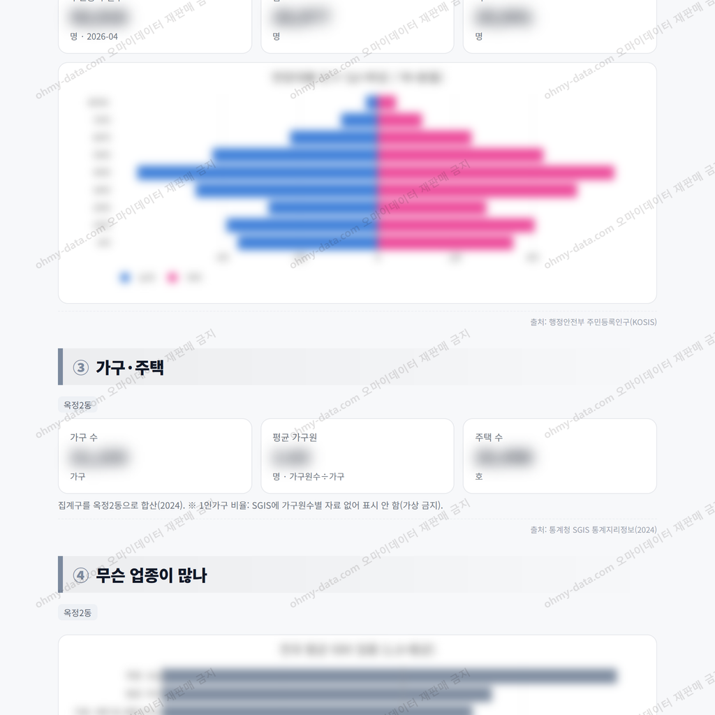 옥정2동 옥정2동_맛보기_2.png