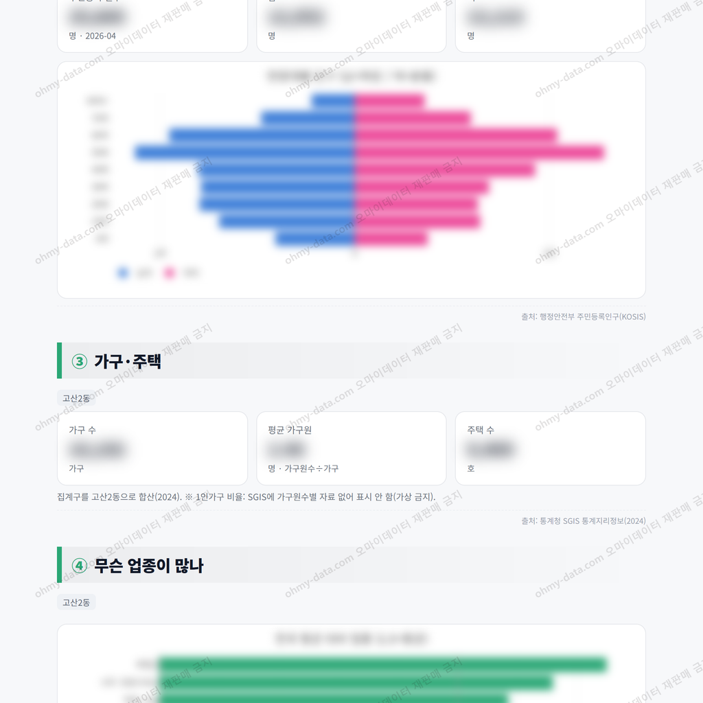 고산2동 고산2동_맛보기_2.png