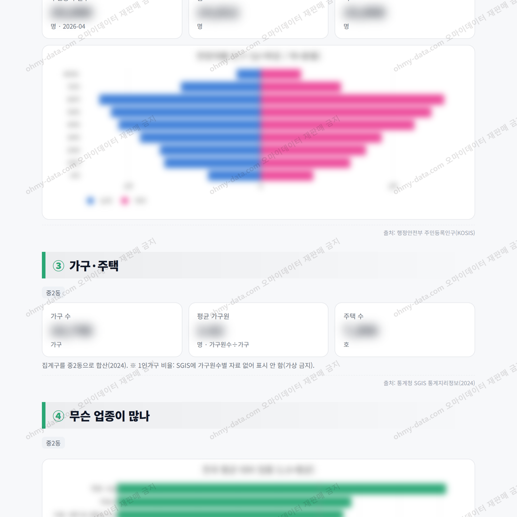 중2동 중2동_맛보기_2.png
