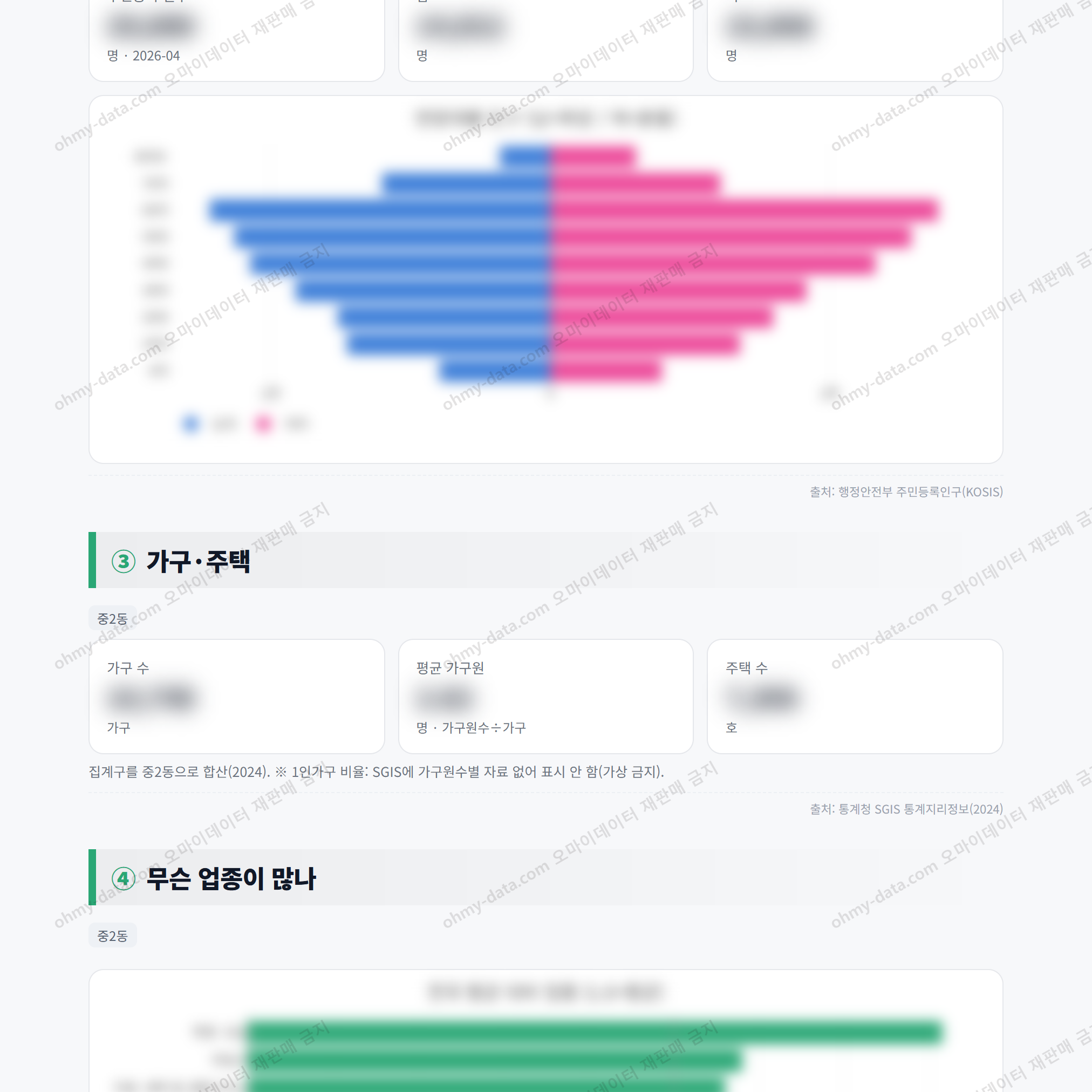 중2동 중2동_맛보기_2.png