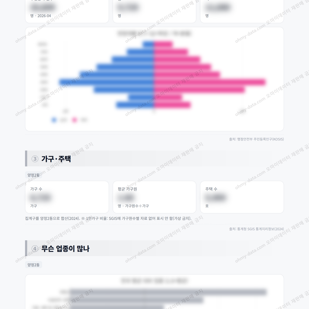 양정2동 양정2동_맛보기_2.png