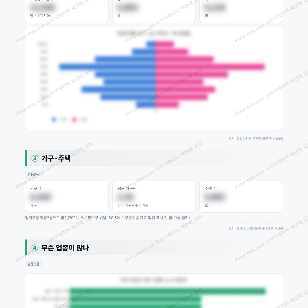 영등2동 영등2동_맛보기_2.png