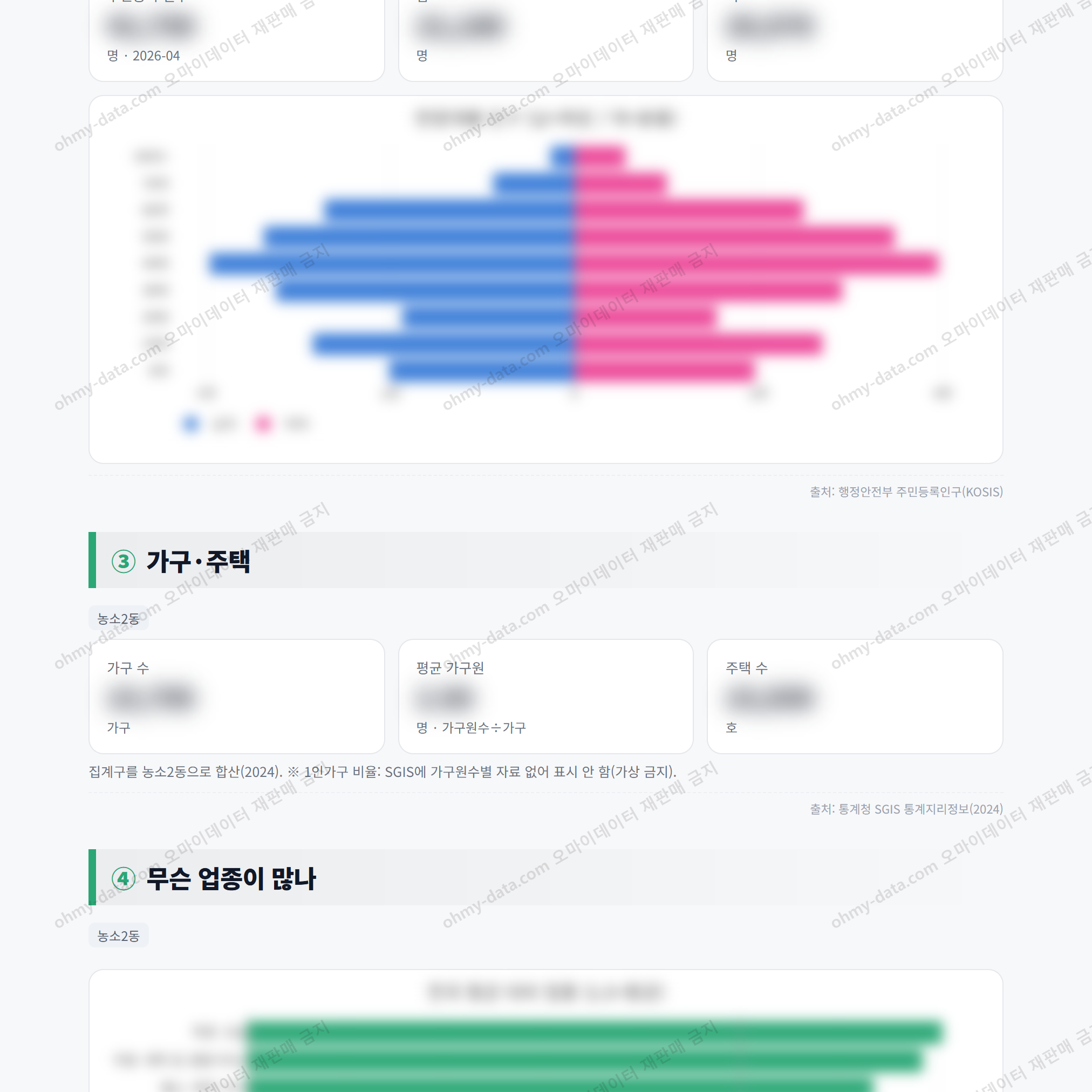 농소2동 농소2동_맛보기_2.png