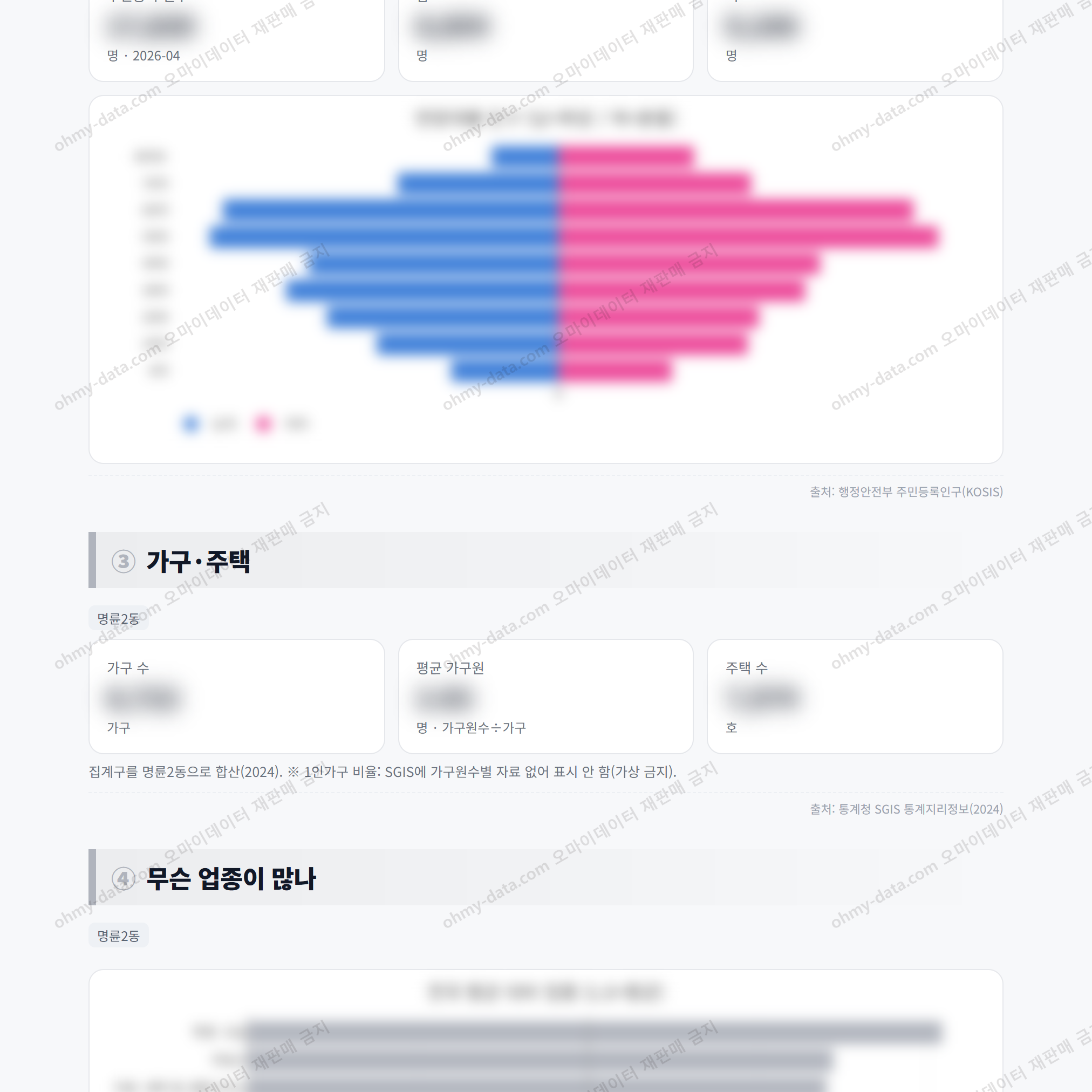 명륜2동 명륜2동_맛보기_2.png